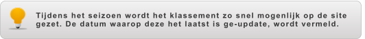 Tijdens het seizoen wordt het klassement zo snel mogenlijk op de site gezet. De datum waarop deze het laatst is ge-update, wordt vermeld.